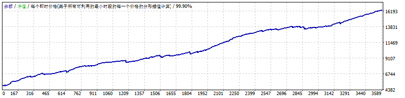 gbpaud.gif